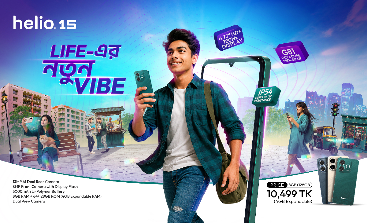 Helio 15 Website Slider Mobile Width 1200 Pixel X Height 730 Pixel