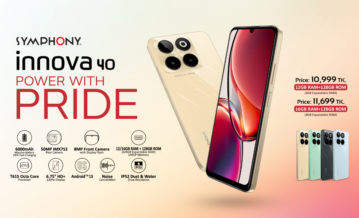 Website Slider Mobile Width 1200 Pixel X Height 730 Pixel Only Set