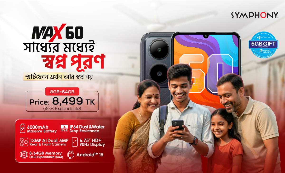 max 60 Website Slider Mobile Width 1200 Pixel X Height 730 Pixel with GP Offer